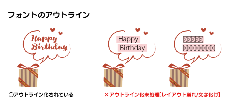 データ制作 フォント アウトライン化 見本