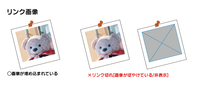 データ制作 リンク画像 見本