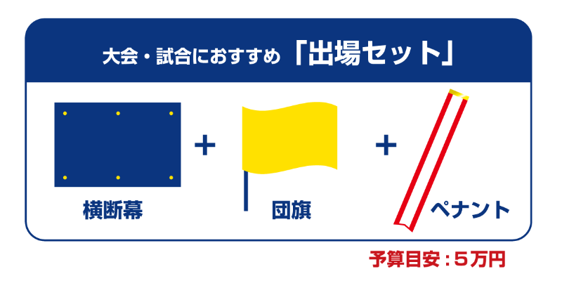 グッズセット 制作例 おすすめ組み合わせ例