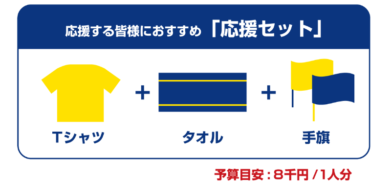 グッズセット 制作例 おすすめ組み合わせ例