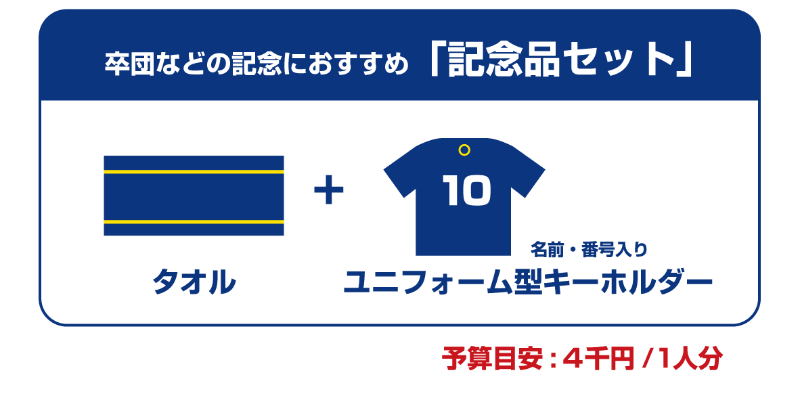 グッズセット 制作例 おすすめ組み合わせ例